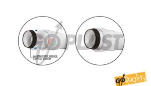 Adattatore conico per GoFlex TOP QUALITY